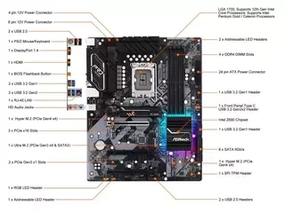 ASRock Z690 Pro RS Motherboard